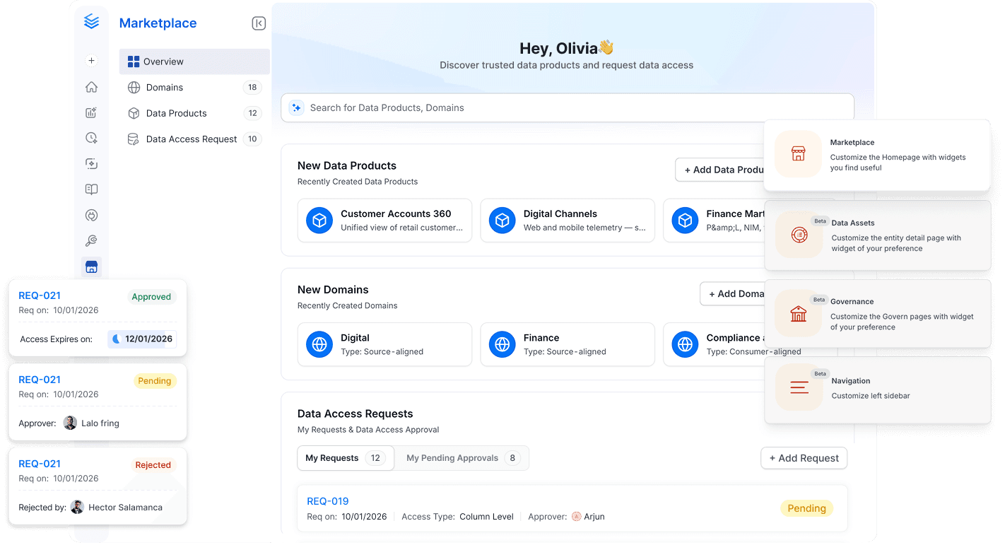 Data Marketplace