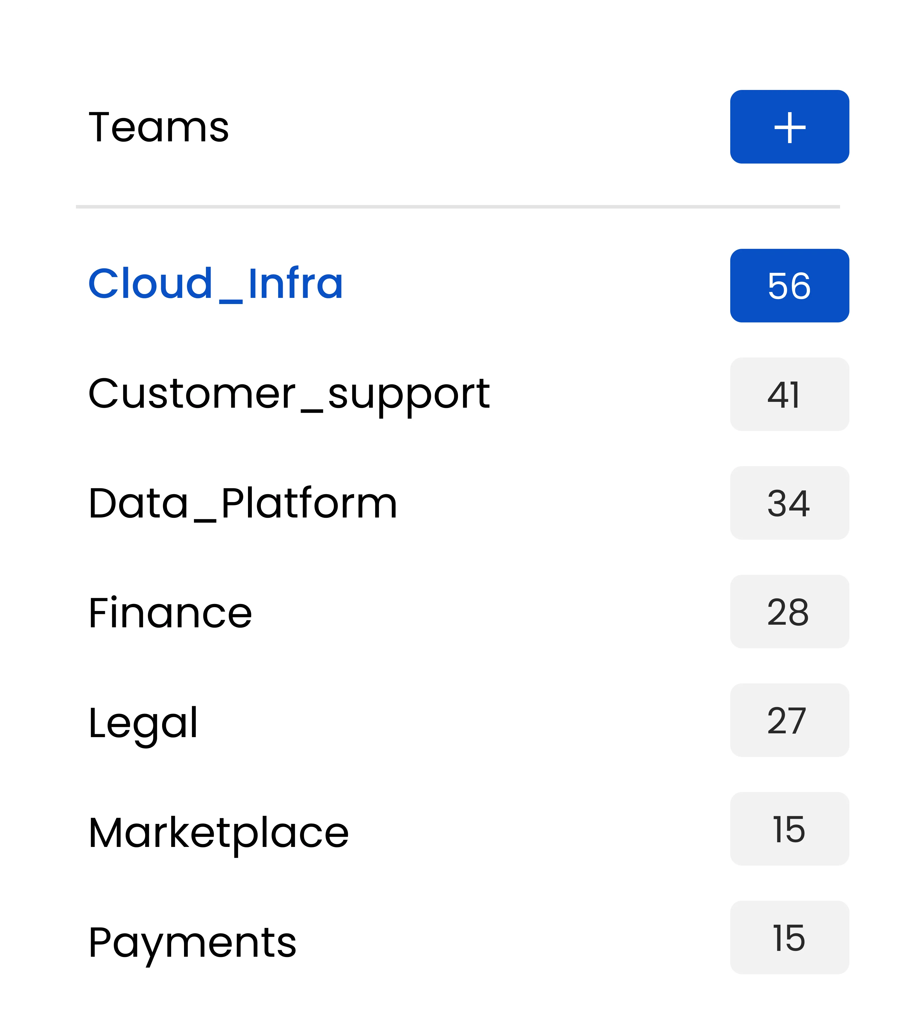 Collate Designed for proactive data teams