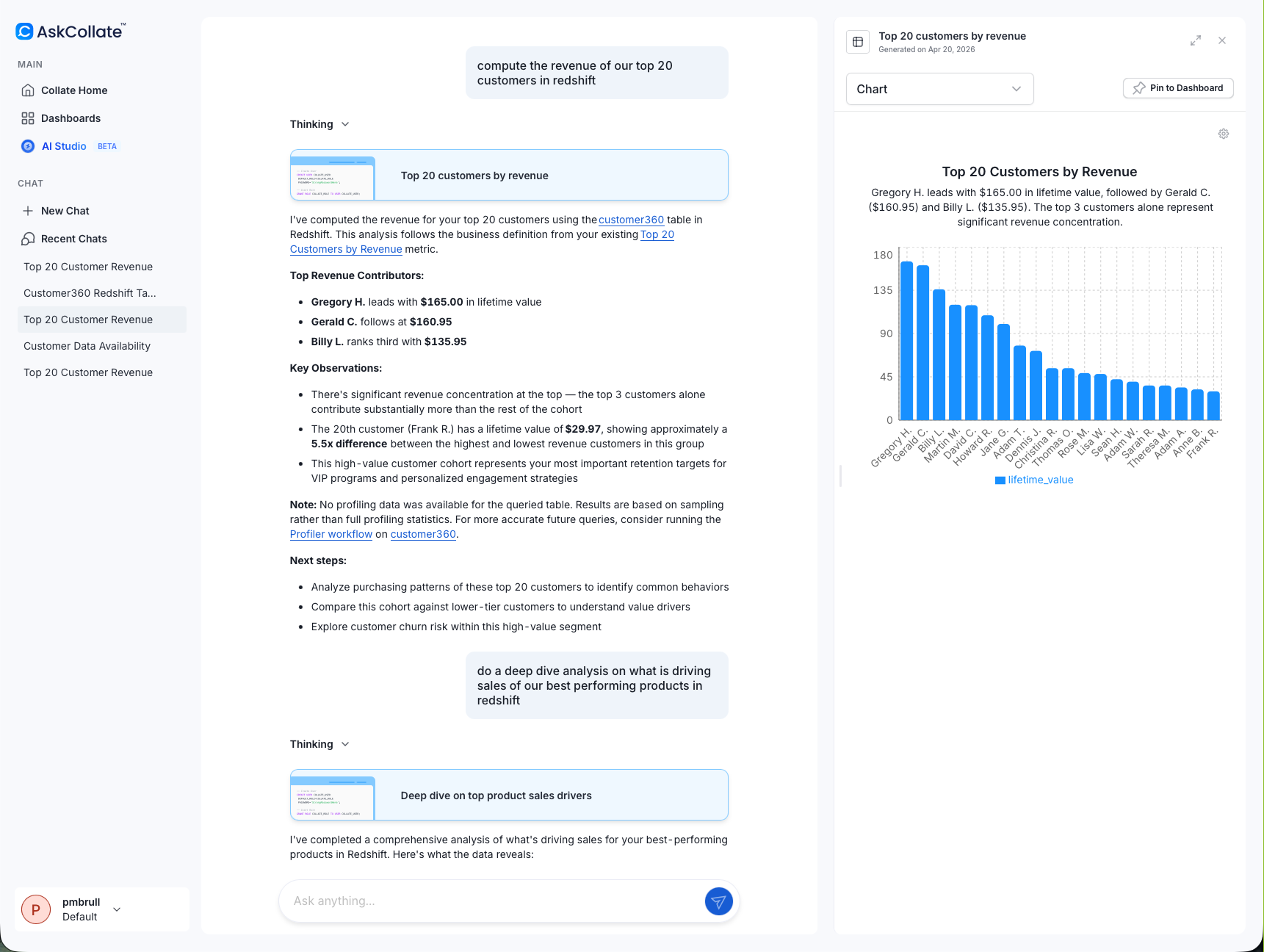 Collate AI Analytics conversation and chart