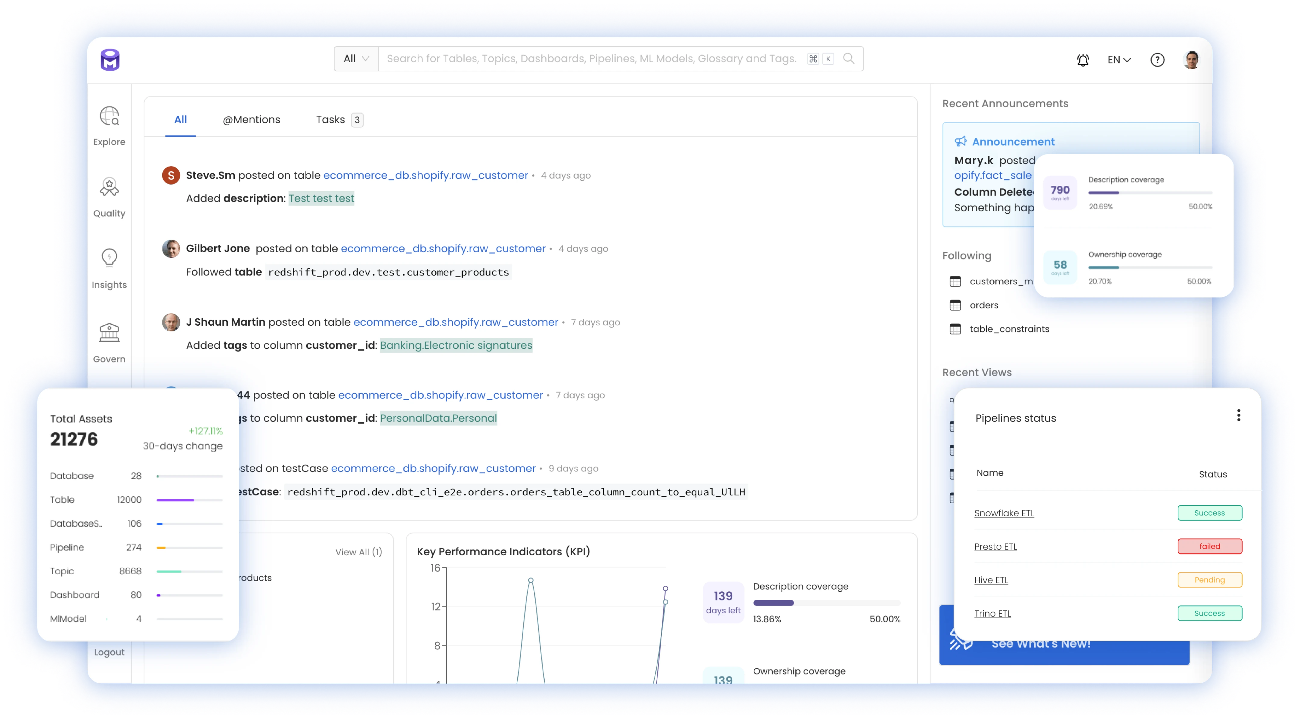 Data Collaboration for Teams