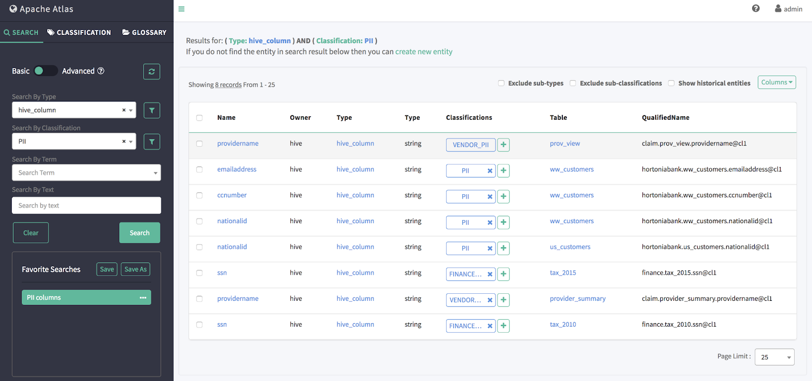 Apache Atlas Stats