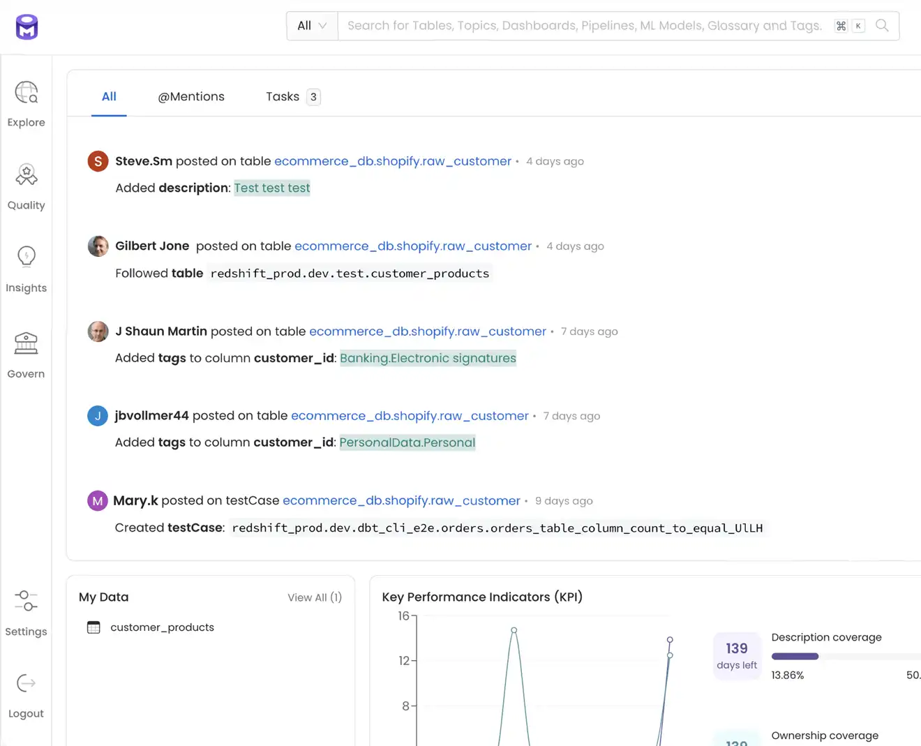 A unified tool with Active Metadata, Lineage, Data Quality and Observability