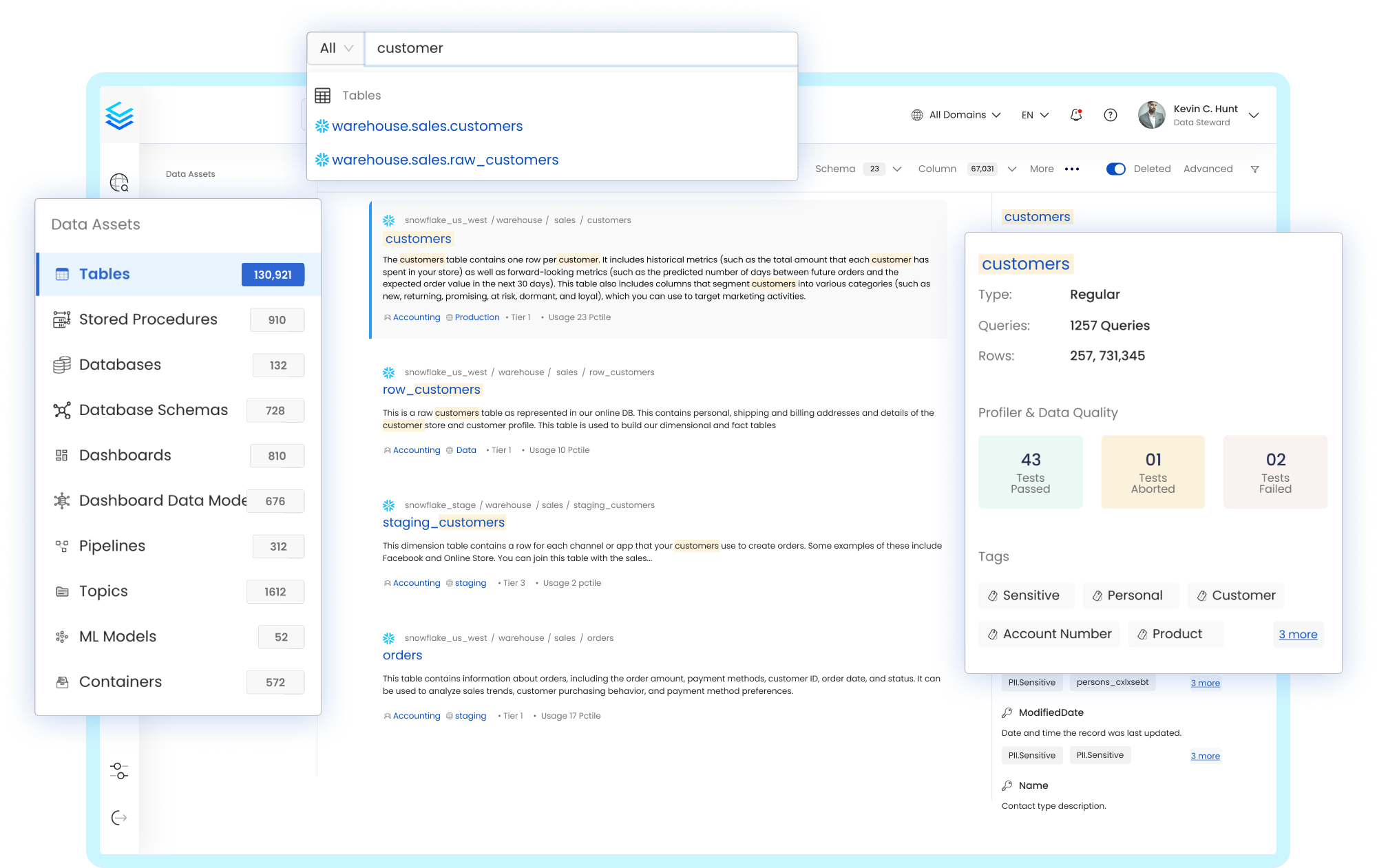 Collate Unified platform for data discovery, observability and governance